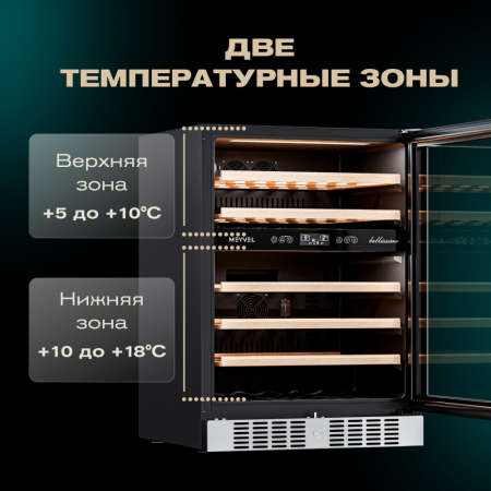 Винный шкаф Meyvel MV46-KST2 двухзонный под столешницу